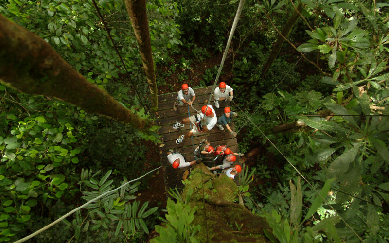 Ecoturism Costa Rica